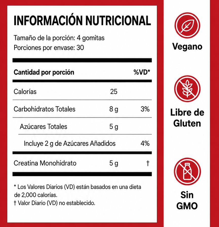 NUTRIGUM Creatina en Gomitas | 1.25 g por gomita | Sabor Frutilla